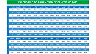 Créditos: Divulgação/INSS Créditos: Divulgação/INSS