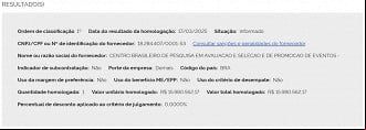 Créditos: Divulgação/Compras Governo Créditos: Divulgação/Compras Governo