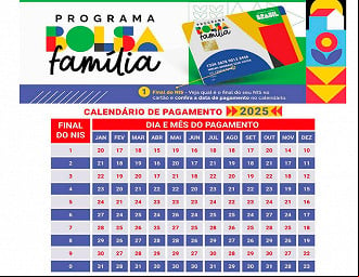 Calendário do Bolsa Família de Abril de 2025