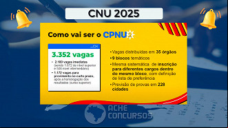 CNU 2025 terá 3.652 vagas em 35 órgãos; veja lista